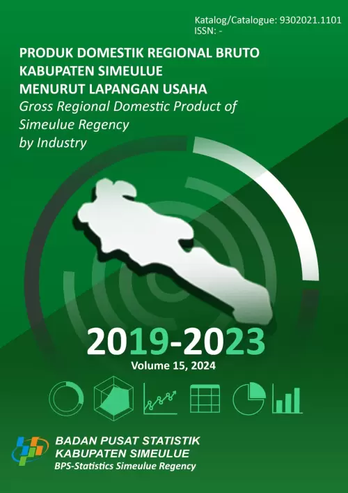 Produk Domestik Regional Bruto Kabupaten Simeulue Menurut Lapangan Usaha 2019 - 2023