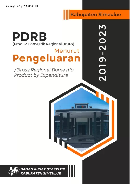 Produk Domestik Regional Bruto Kabupaten Simeulue Menurut Pengeluaran 2019 - 2023