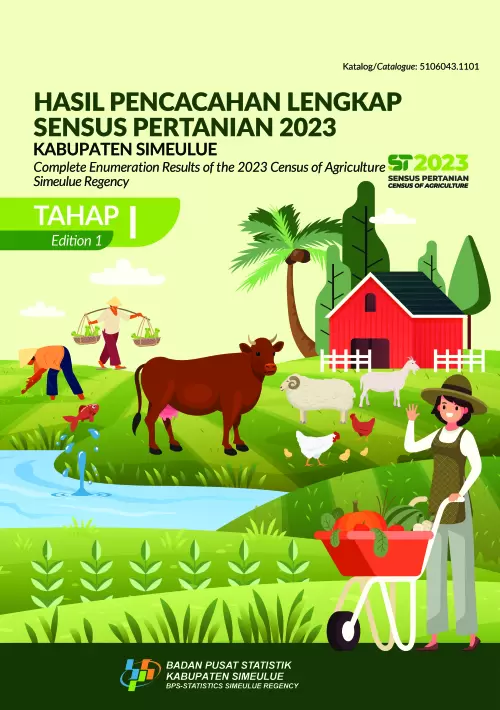 Hasil Pencacahan Lengkap Sensus Pertanian 2023 - Tahap I Kabupaten Simeulue
